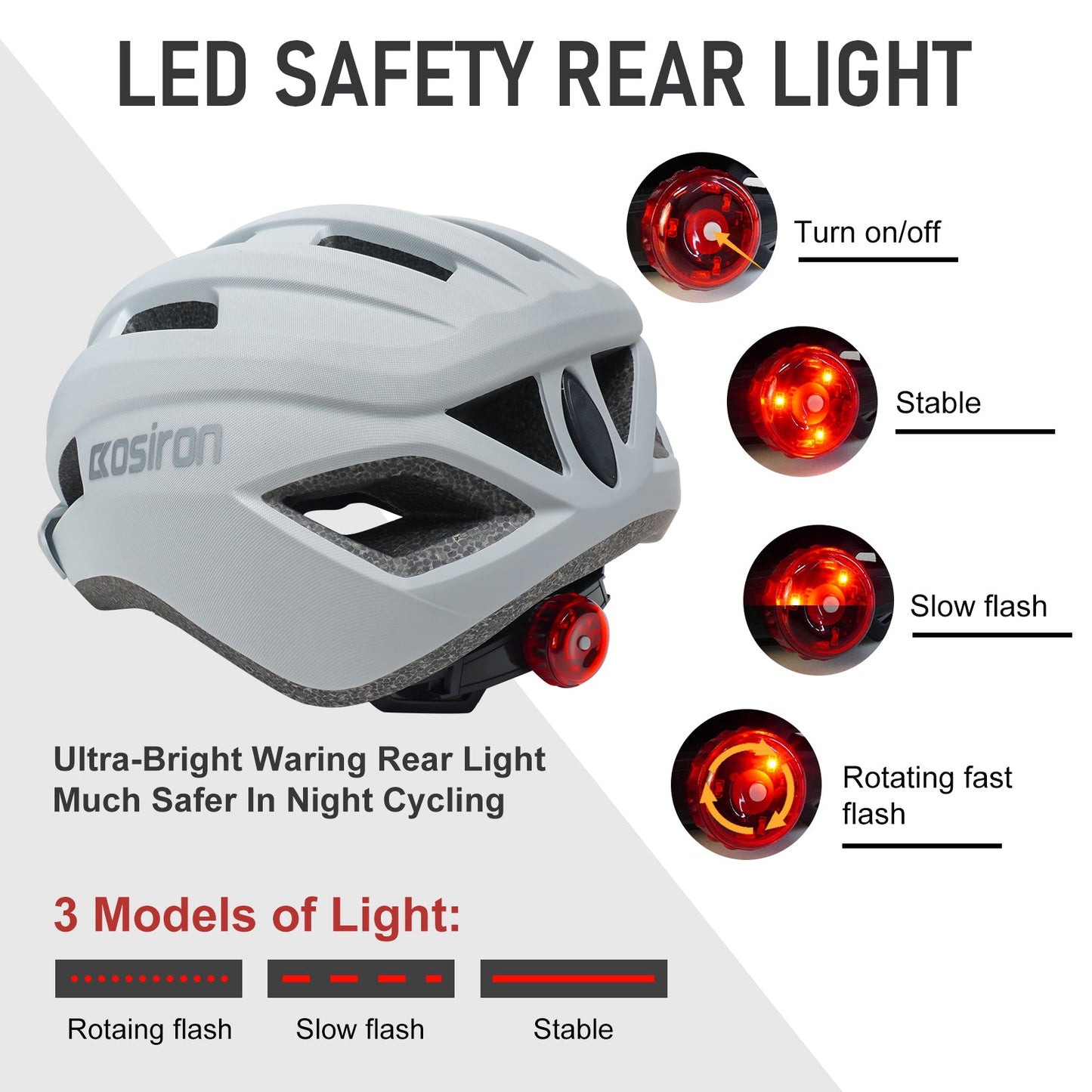 Bike Helmet Adult Men Bicycle Helmet with LED Light