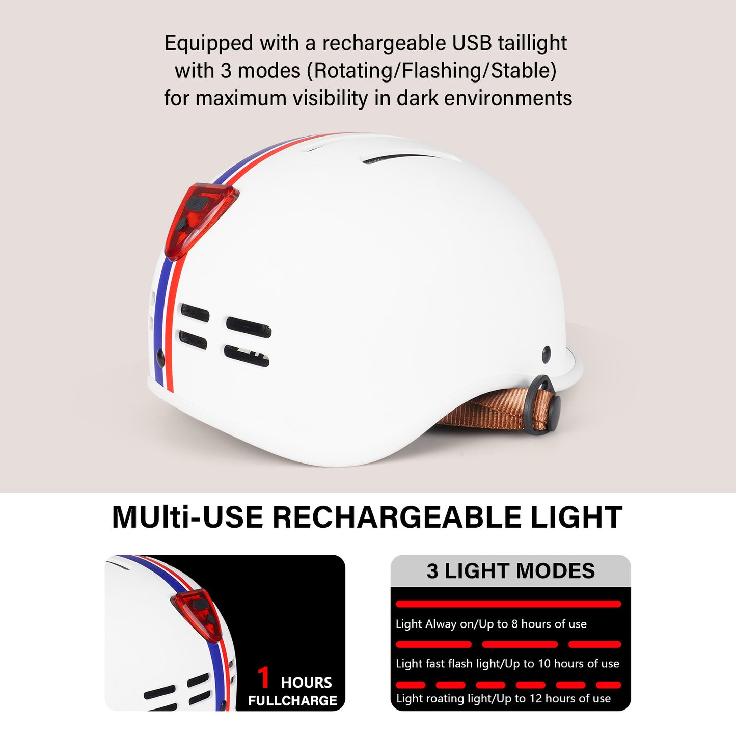 Exclusky Bike Helmet ,Adult Bike Helmet with USB Rechargeable Rear Light