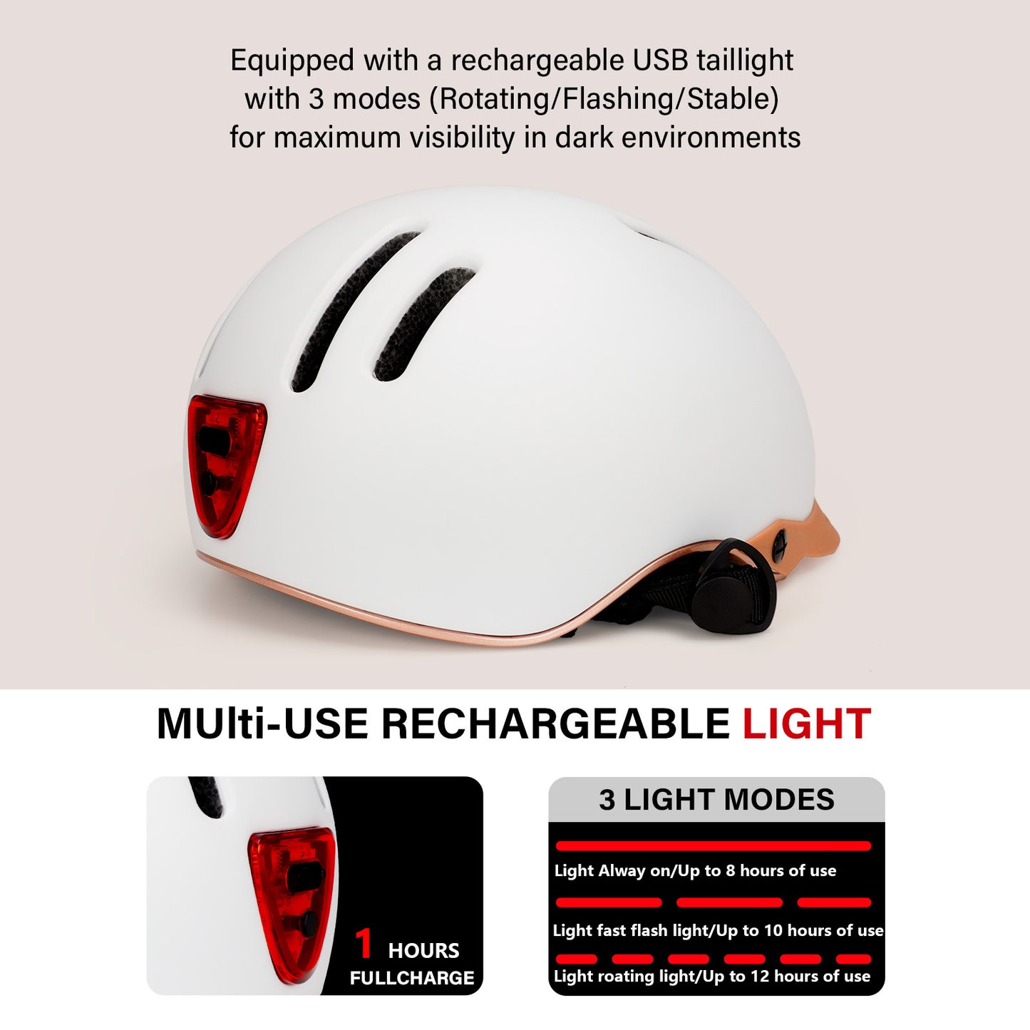 Bike Helmet Exclusky Bicycle Helmet with USB Light