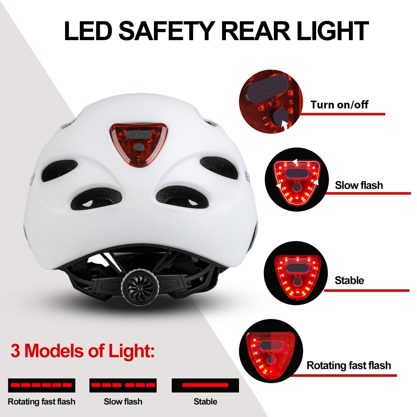 Exclusky Bike Helmet with Rechargeable USB Light